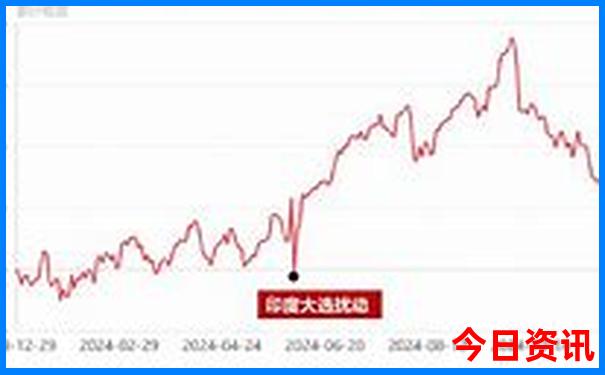 东山哪里好玩的景点